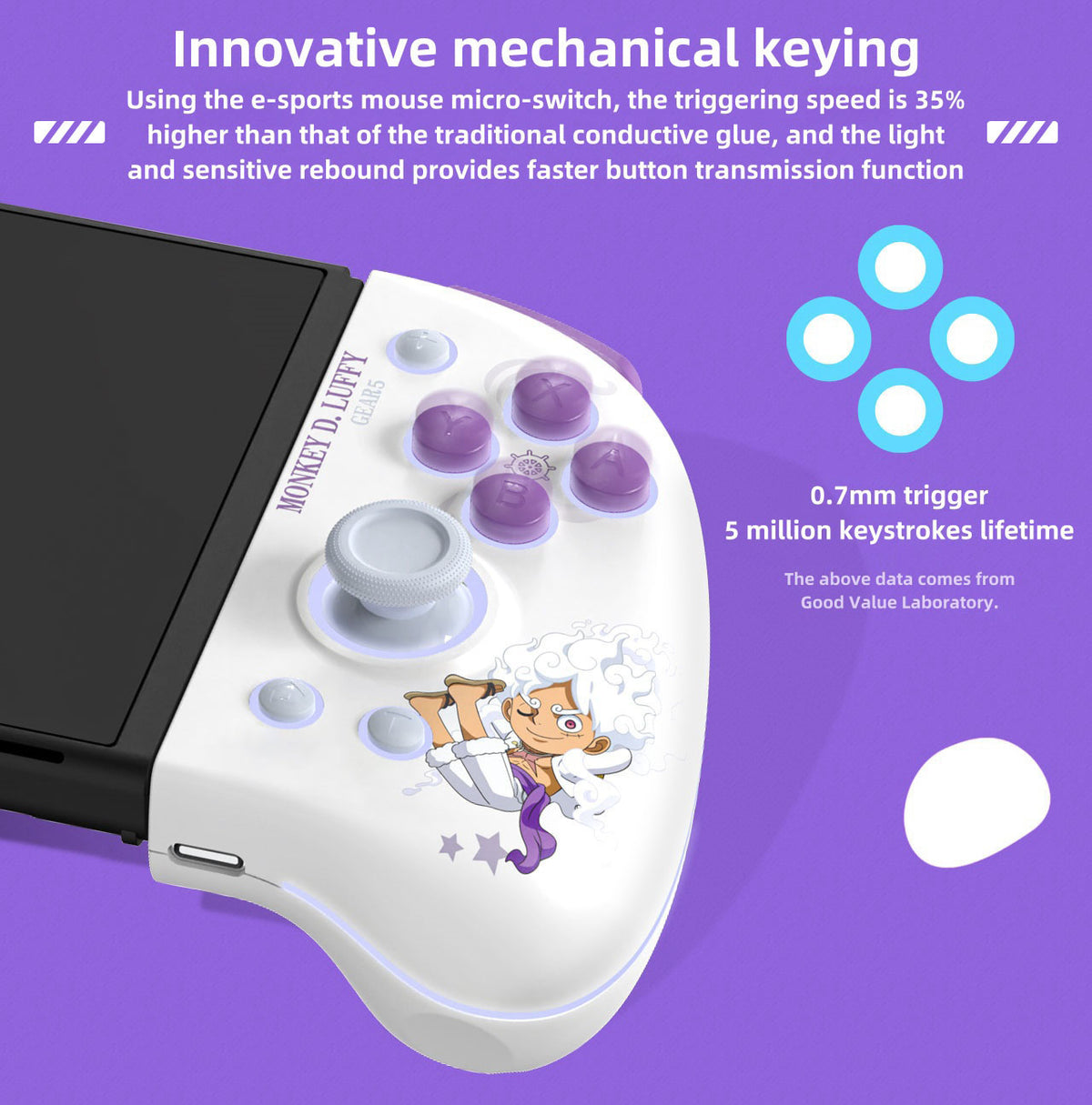 One Piece Monkey D. Luffy Nika Gear 5 Switch Wireless Pro Controller, Mechanical Keys, ALPS Joystick, RGB Lighting, Macro Programming, Six‑Axis Somatosensory, NFC Amiibo Support Gamepad for Switch OLED